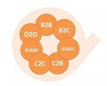 不懂這2個，千萬別說你懂互聯網安全服務